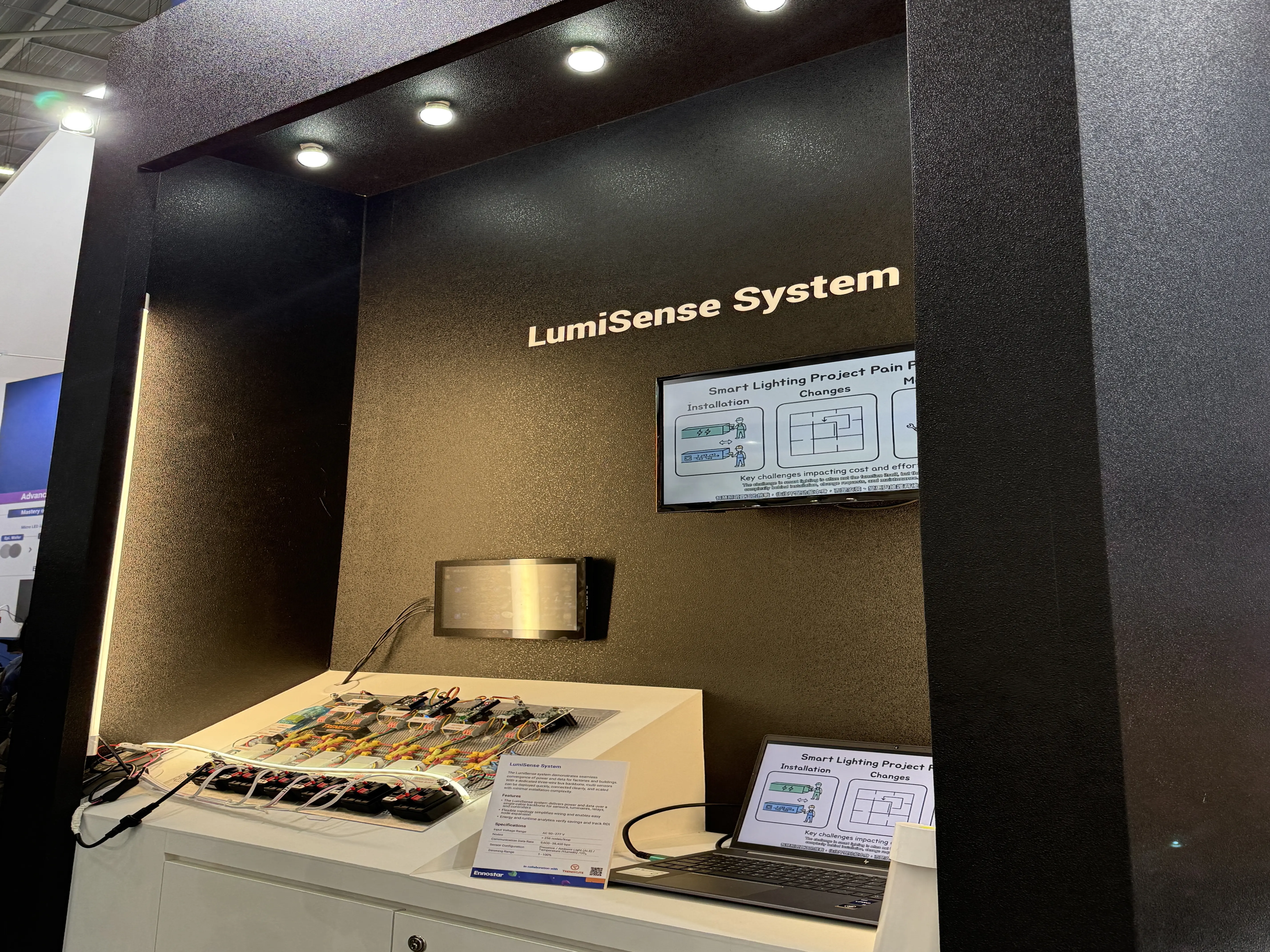 LumiSense System