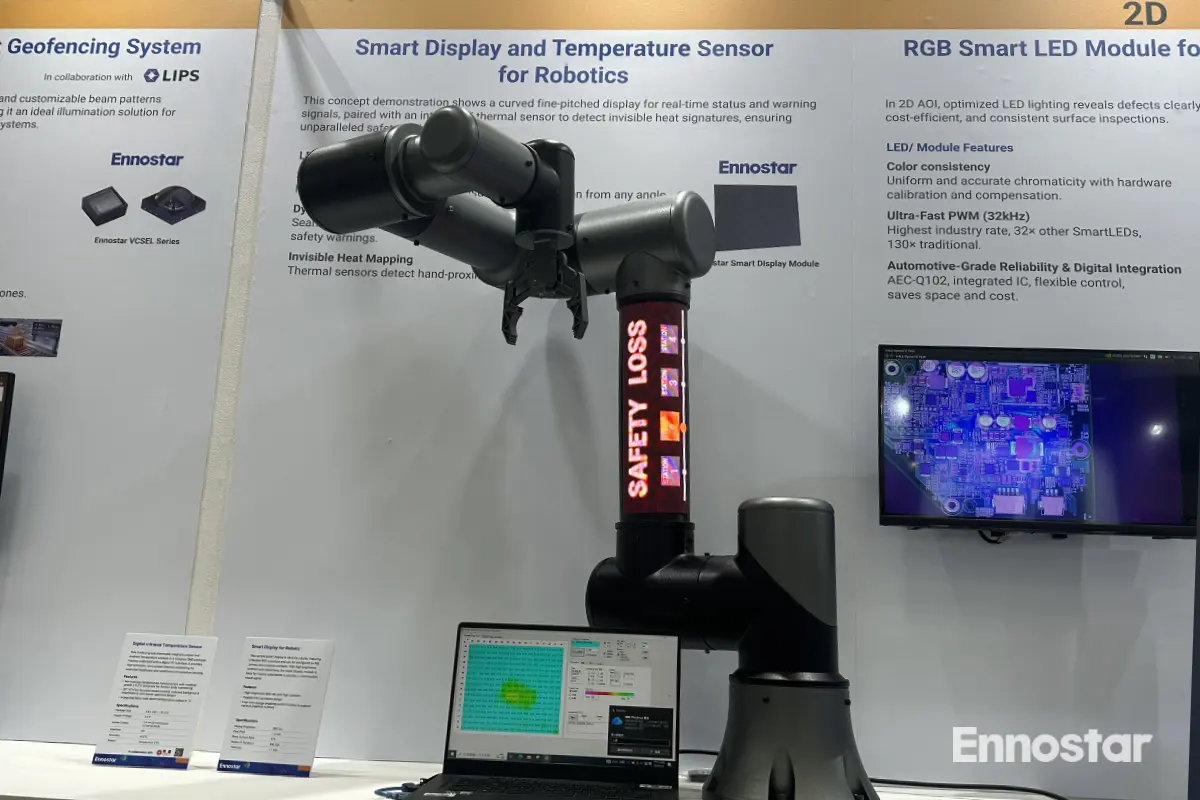 3D Sensing
