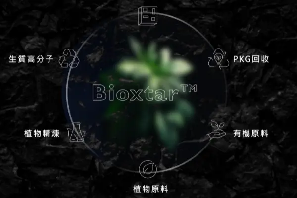 全球首發！隆達電子獨家LED綠色封裝 打造永續新紀元